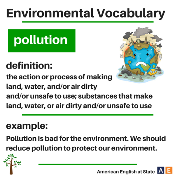 Environment - Simple English , the free